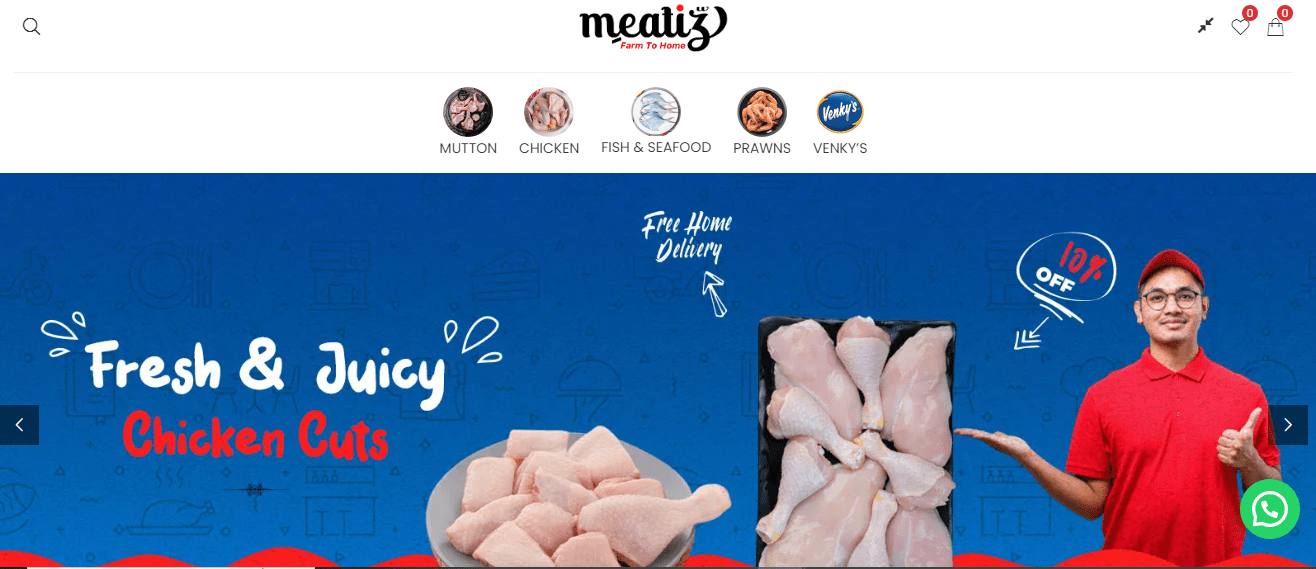 meatiz